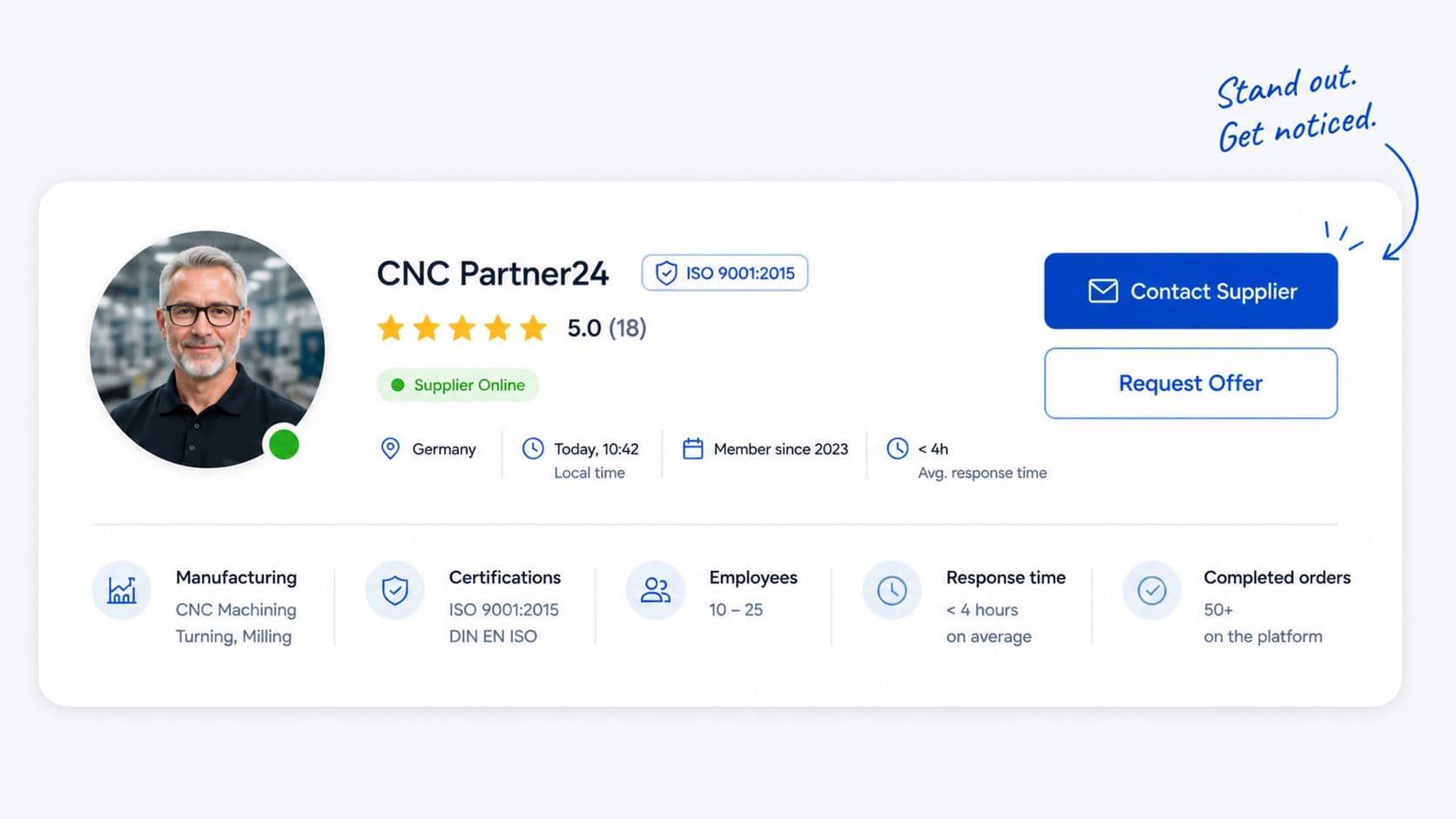 How joining price4parts works for manufacturing suppliers